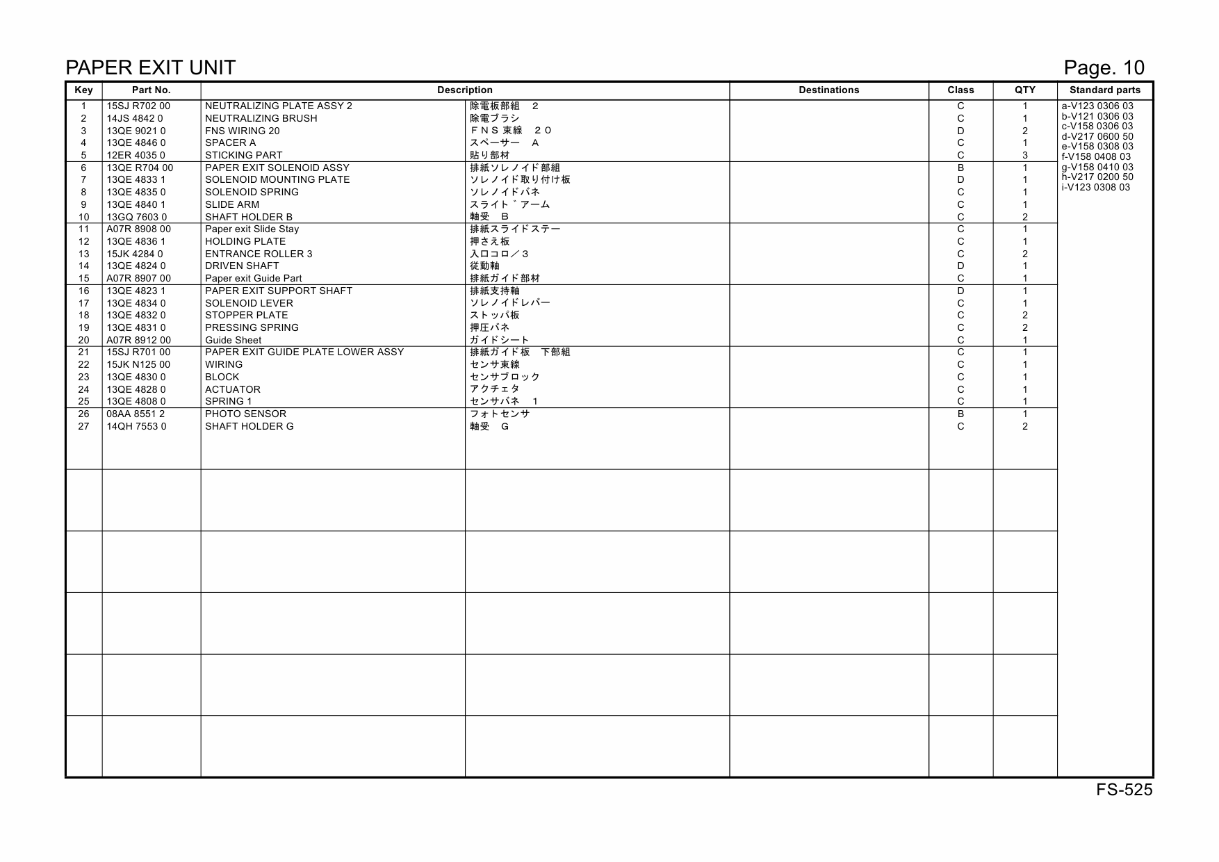 Konica-Minolta Options FS-525 A0R2 Parts Manual-4